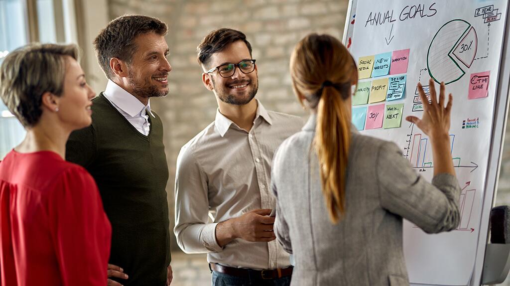 Groep mensen brainstormt bij een whiteboard met notities en diagrammen.